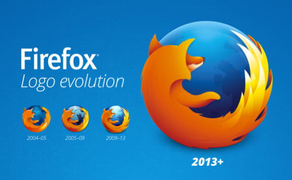 Firefox ปรับโลโก้ใหม่ กลับมาสู่ความเรียบง่ายเหมือนเดิม